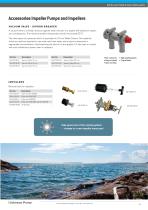 Impeller Identification Guide (GB) - 1