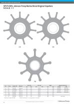 Impeller Identification Guide (GB) - 4