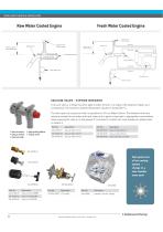 Impeller Identification Guide (US) - 1