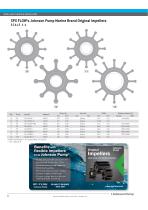 Impeller Identification Guide (US) - 3