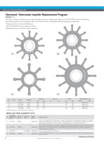 Impeller Identification Guide (US) - 5