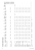 Service Kit & Part Reference Guide - 22