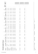 Service Kit & Part Reference Guide - 7