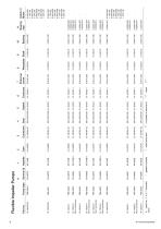 Service Kit & Part Reference Guide - 8