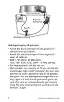 Twin Port Aerating Pumps Manual - US, EN, DE, ES, FR, IT, SV - 6