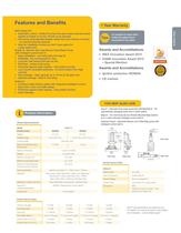 Gulley IC - Complete Shower Waste System - 2