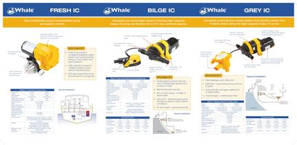 IC Retail Range - 2