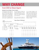 Fire Suppression & Detection for USCG inspected vessels - 2