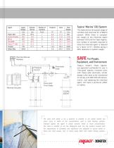 Fire Suppression & Detection for USCG inspected vessels - 3