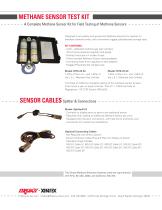 Methane Detectors - 4