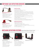 METHANE GAS DETECTION SYSTEMS-3