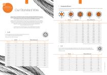 2026 Marine Price List -4