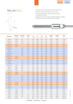 Sta-Lok Marine Brochure 2025 (USA)-11
