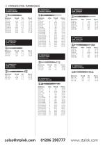 Sterling Retail Price List 2015 - 14