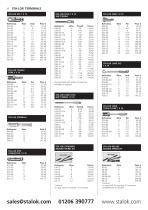 Sterling Retail Price List 2015 - 6