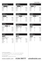 Sterling Retail Price List 2015 - 7