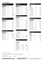 Sterling Retail Price List 2015 - 8