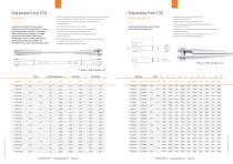 Tie Rods & Tie Bar Systems-9