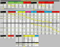 BOARD FIN COMBINATION CHART - 1