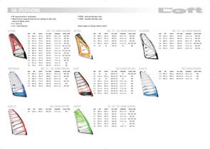 Loft Sails 2009 brochure pt4-6