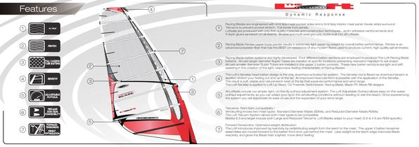 THE LOFTSAILS-12