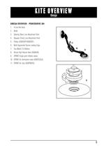 OMEGA user manual - 13