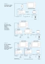 FLSBlackBox - 3