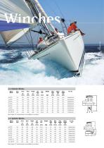 ANDERSEN_Winches_Main_Catalogue - 15