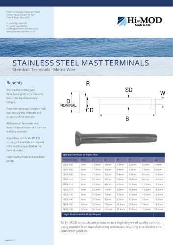 Stemballs for Metric Wire