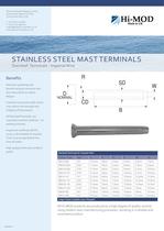 Stemballs for Imperial Wire