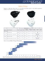 Sail Hardware-11