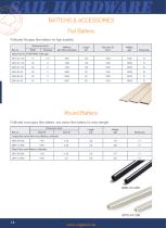 Sail Hardware-14