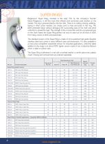 Sail Hardware-4