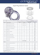 Sail Hardware-5