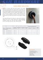 Sail Hardware-8