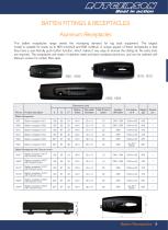 Sail Hardware-9