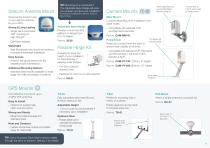 SCANSTRUT Product Guide 2016/17 - 11