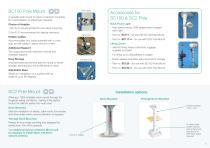 SCANSTRUT Product Guide 2016/17 - 7