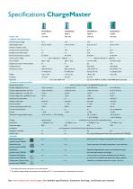 Master series inverters, chargers & conv... - 4