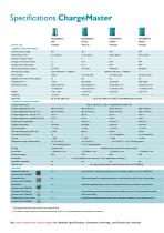 Master series inverters, chargers & conv... - 6