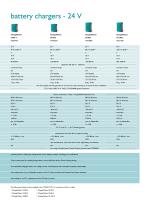 Master series inverters, chargers & conv... - 7