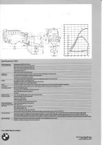 BMW Marine Engine D190 Diesel - 2