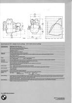 BMW Marine Engine D35 Diesel - 2