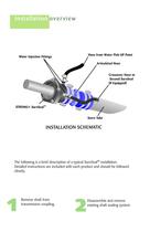 SureSeal INSTALLATION MANUAL - 4