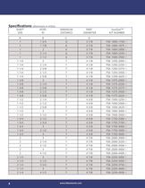 Tides Marine Catalogue-9