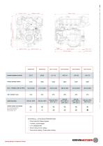 MO-4cyl series - product leaflet - 2