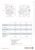 SE 4-Cylinder - 2