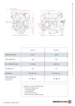 SE-4cyl series - product leaflet - 2