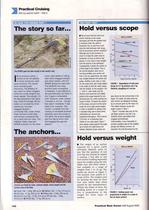 Tests and comparisons of anchors part 2 - 2