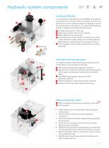 Hydraulic & AC Electric - 11